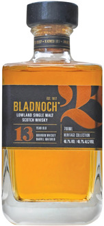 Bladnoch