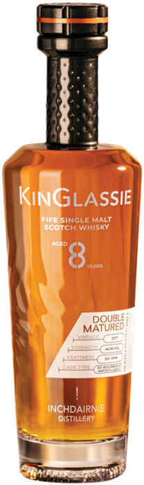 InchDairnie Distillery