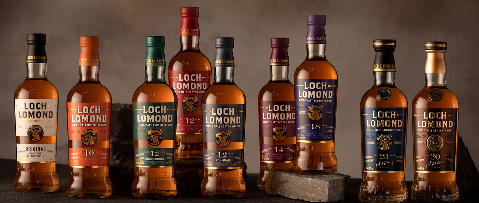 Loch Lomond: Discover Scotland’s Rising Star of Single Malt