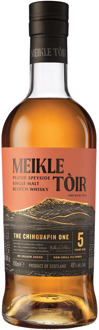 Meikle Tòir