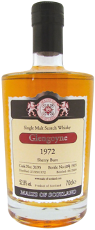 Malts of Scotland
