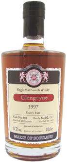 Malts of Scotland