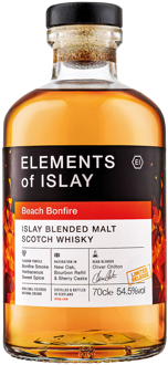 Elements of Islay