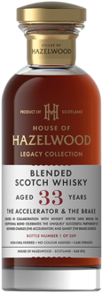 House of Hazelwood