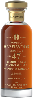 House of Hazelwood