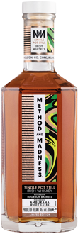Method & Madness