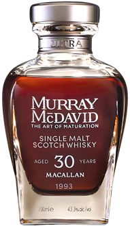 Murray McDavid 