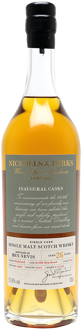 Nickolls & Perks