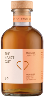 The Heart Cut