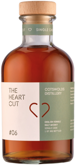 The Heart Cut